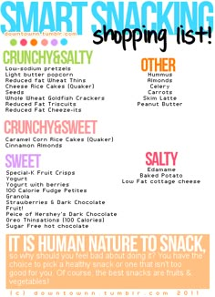 Smart snacking! Protein Smoothies, Things To Eat, Energy Bites, Eat Right, Healthy Options, Om Nom, Healthy Tips