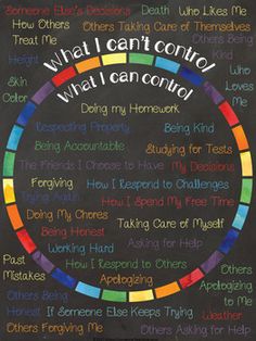 Mentee Activities, Education Positive, Behaviour Management, School Displays, School Social Work, Counseling Resources, School Counselor, School Counseling, Social Emotional Learning