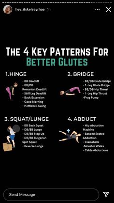 the 4 key patterns for better glutes info sheet with instructions on how to use them