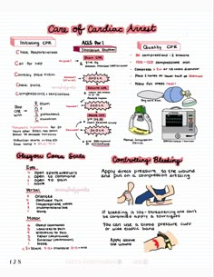 Nursing school notes about ACLS and emergency care Medschool Notes, Advanced Emt, Nursing Cheat Sheet, Nursing School Inspiration, Pediatric Medicine, Nursing Cheat