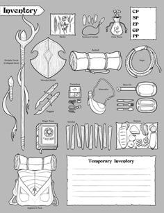 the contents of an emergency bag are shown in this hand drawn diagram, with instructions for how