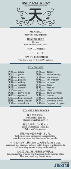 Data Visualisation, Learning Japanese, Japanese Symbol, Japanese Language Learning