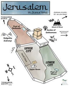 ✶ INSTANT DIGITAL DOWNLOAD This PDF is a map of the Jerusalem in Jesus' time, with simple graphics depicting the events of Holy Week, from Palm Sunday and Christ's Triumphal Entry into Jerusalem to His crucifixion at Golgotha and Resurrection. This simple, kid-friendly map has been a great way for our family to follow Jesus' last week throughout ancient Jerusalem.  ✶ Print it any size you want, support your local print shops! Ideas: -Use a dry erase marker to make lines showing where Jesus goes each day of Holy Week.  -Print off your favorite picture of Christ and tape it to the map, then move it around as you read the accounts in the scriptures. -Write in special events/miracles by each area as you read (Gethsemane=Jesus' atonement!) Bible Quotes Images