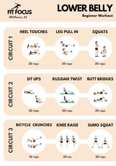 an exercise poster showing how to do the lower body and lower body exercises for beginners