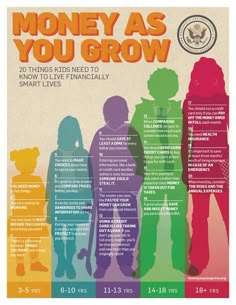 the poster for money as you grow, with silhouettes of people in different colors