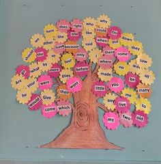 a wooden tree with words written on it and some hearts attached to the tree's trunk