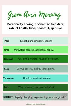 Green aura meaning Lime Green Aura Meaning, Green Aura Meaning Spiritual, Light Green Aura Meaning, Green Meaning Color, Aura Colours And Meanings, Light Green Aura, Green Aura Meaning