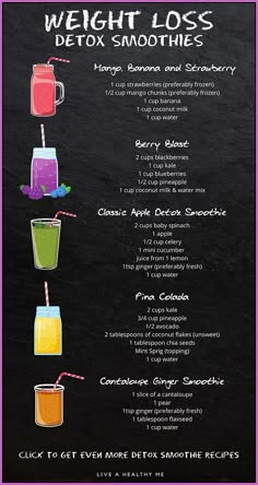 Detox Smoothies, Motivasi Diet, Detox Smoothie Recipes