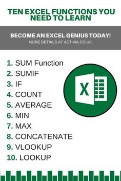 the ten excel functions you need to learn