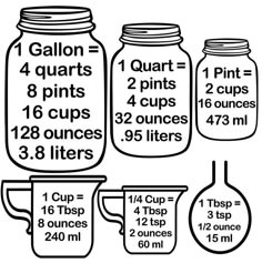 mason jars labeled with instructions for how to put them in the jar and measure it