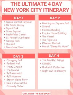 the ultimate 4 day new york city itinerary for girls and boys with text overlay