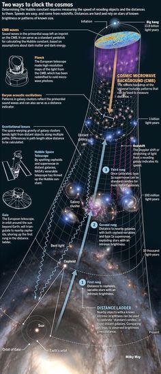 an image of the inside of a galaxy with information about its structure and workingss