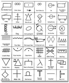 an image of different types of symbols in the form of letters and numbers on paper