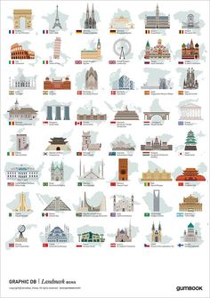 an illustrated map of europe with all the major cities in each country and their flags