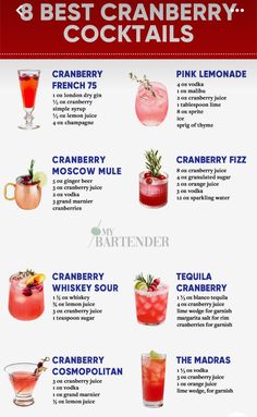 the 8 best cranberry cocktails to drink this holiday season - info poster