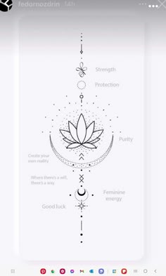 an image of a lotus flower with the words, strength and protection written on it