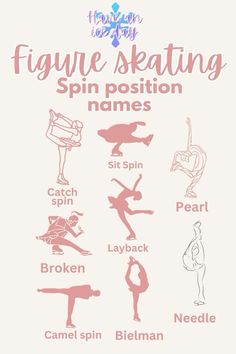 a poster with the names of different types of body shapes and their corresponding names in pink