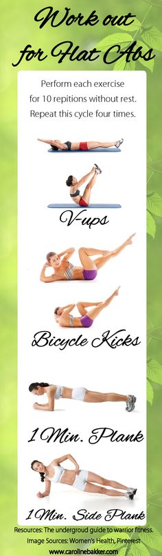 a woman doing yoga poses with the words, wake out for flat hipss on it