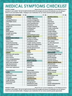 the medical sympts checklist is shown in blue and green, with an image of