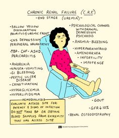 a woman sitting in a chair with her legs crossed and the words chronic, end - stage