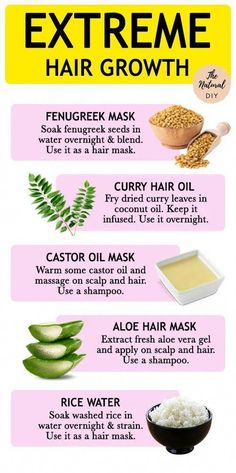 Aloe For Hair, Homemade Hair Treatments, Top 10 Home Remedies, Healthy Natural Hair Growth, Extreme Hair Growth, Hair Growth Secrets, Hair Remedies For Growth, Extreme Hair