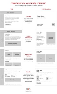 the complete guide to creating a professional resume in adobe and psd formats, including references