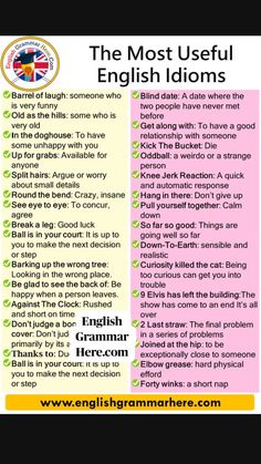 the most useful english idioms for kids to use in their language class,