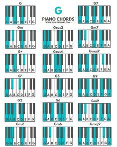 Home – Julie Swihart All Piano Chords, Piano Cords, Musical Lessons, Music Theory Piano, Piano Lessons For Kids, Beginner Piano Music, Piano Chords Chart, Piano Lessons For Beginners, Piano Notes Songs