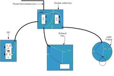 an electrical wiring diagram with two switches and one light switch in the same room,