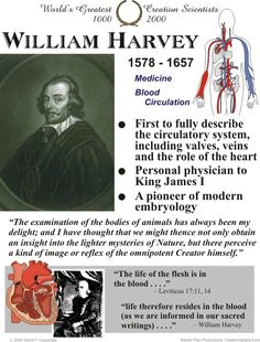 the poster for william harvey's heart and vein system, which is also in english