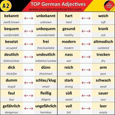 two german words that are in different languages, one has an arrow pointing to the other