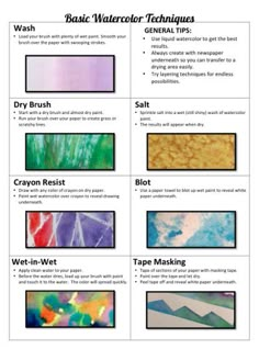 an image of different types of watercolor techniques