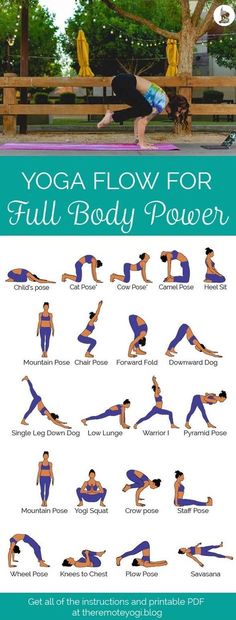 the yoga flow for full body power poster is shown in blue and white, with instructions to