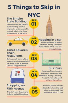 the 5 things to skip in new york infographical poster for nyc travel guide