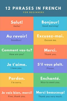 the french words in different languages are shown with flowers on them and an orange, blue,