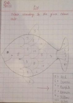 a drawing of a fish is shown on a piece of paper that has been graphed