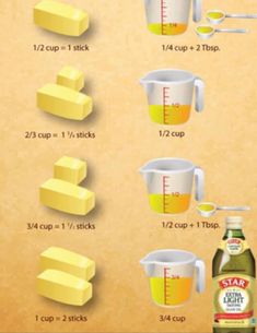 the ingredients to make an iced tea recipe are shown in this graphic style, including sugar and