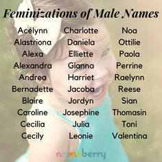 Feminine Names With Masculine Nicknames, Female Nature Names, Gender Neutral Fantasy Names, Powerful Female Names, Baby Name List, Fantasy Names, Name List