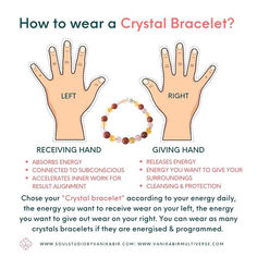 How To Wear Stones And Crystals, Crystal Ring Finger Placement, Crystals Left Or Right, Crystal Jewelry Meaning, Must Have Crystals For Witches, Which Hand Receives Energy, Receiving Hand For Crystals, Giving And Receiving Hands Witchcraft, Crystal Bracelets Which Hand