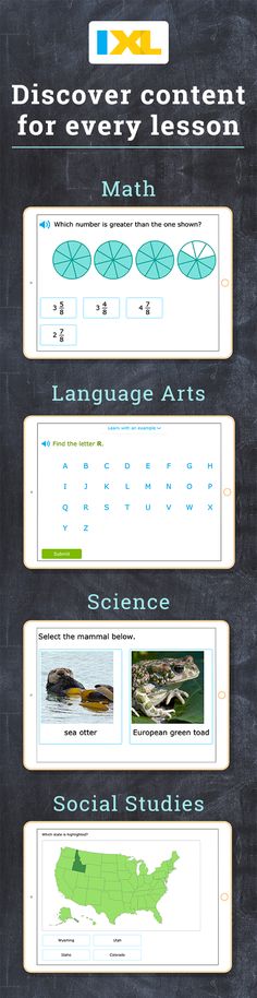 a blackboard with different types of writing on it and the words learn essential skills