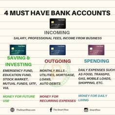 four must have bank accounts info sheet with the words 4 must have bank accounts