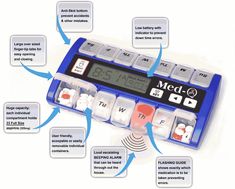 an electronic device with instructions on how to use it