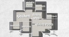 the floor plan for an apartment with several rooms