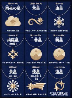 a poster with some different types of items on it's back side, including snowflakes and stars