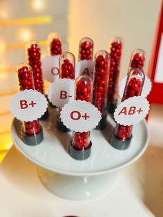 red candies are arranged on a plate with labels for the letters b and c