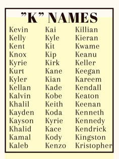 an image of names in different languages on a sheet of paper with the words k and n