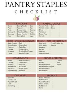 a printable pantry staples checklist is shown