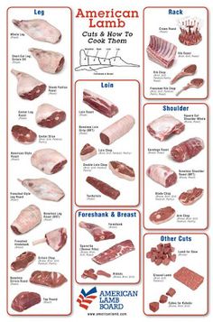 an advertisement for american lamb cuts and roasts