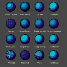 the different shapes and sizes of blue balls on a dark background, with text below