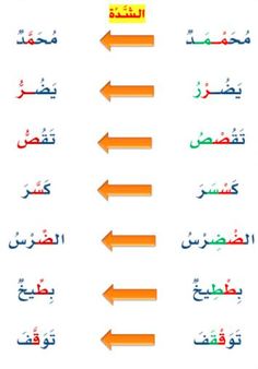 arabic alphabets with arrows pointing in different directions and the letters below them are written in two